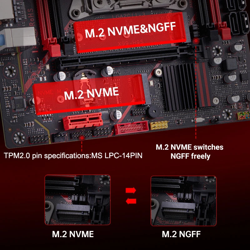 QIYIDA X99 H9S Motherboard Set Kit With LGA2011-3 Xeon E5 2630 V4 CPU DDR4 16GB REG ECC memory NVME M.2 TPM 2.0 Interface SATA3