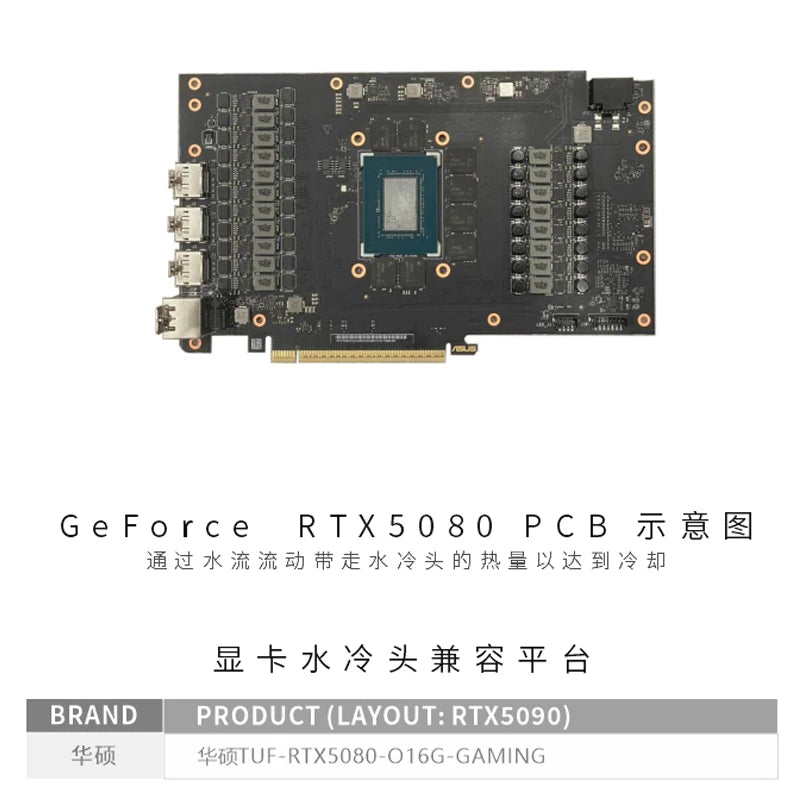 Bykski GPU Water Block Use for ASUS TUF RTX 5080 O16G GAMING Video Card / Full Cover PC Copper Radiator 5V ARGB N-AS5080TUF-X