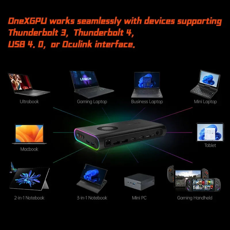 Onexplayer Onexgpu Mobile Graphic Card Dock Gpu AMD Radeon RX 760OMXT 8GB GDDR6 RDNA3 SSD Oculink Thunderbolt ,Follower Discount