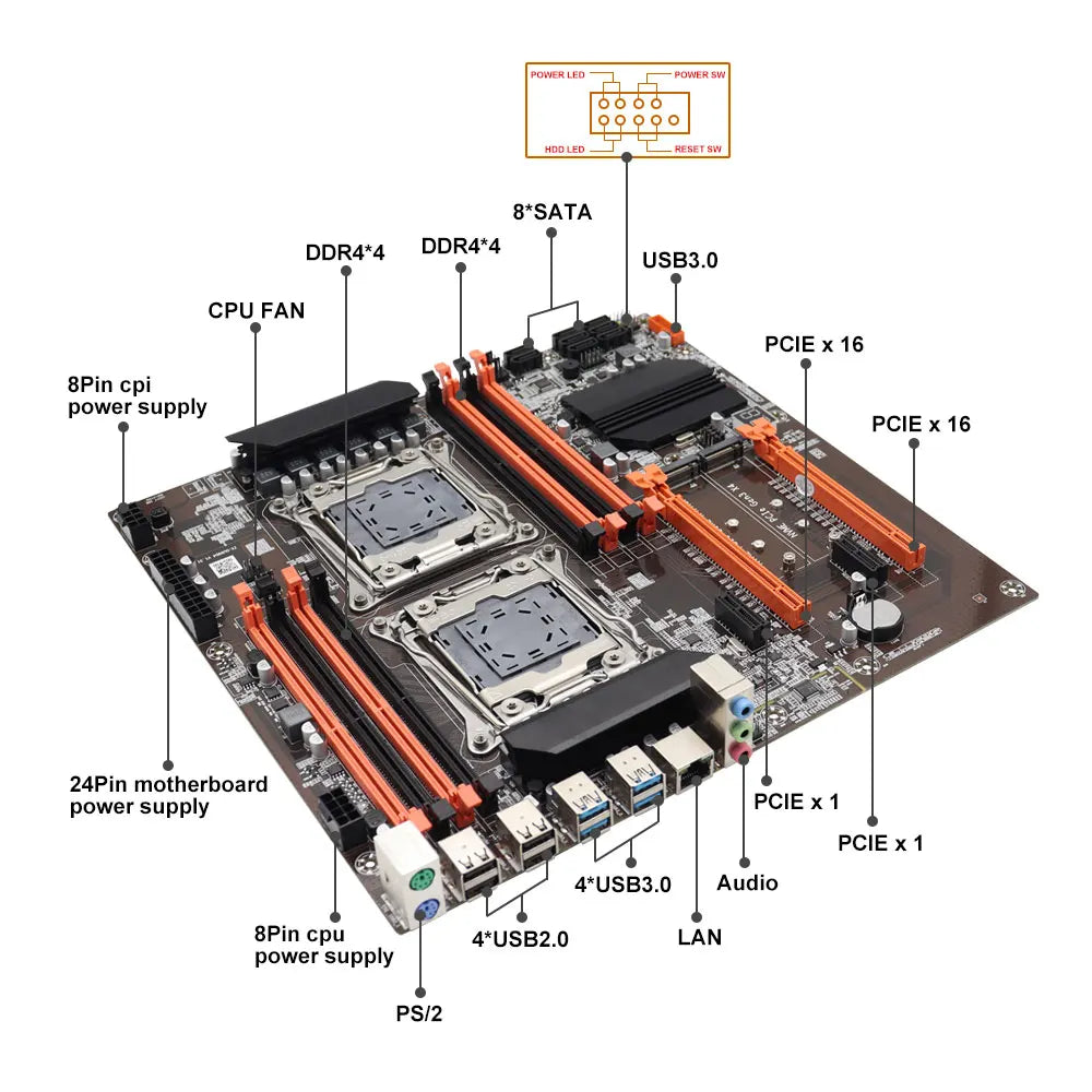 X99 Motherboard Dual CPU M.2 LGA 2011 V3 E-ATX USB3.0 SATA3 8 DIMM DDR4 Support Xeon processor slot 2011-3