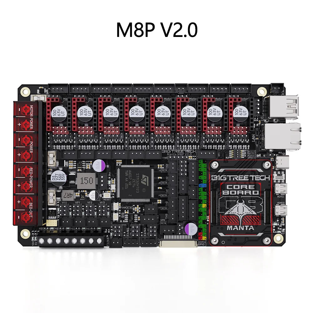 BIGTREETECH Manta M4P M5P M8P Motherboard 32-Bit For TMC2209 CB1 Raspberry Pi CM4 Klipper Ender 3 Voron 3D Printer HDMI5 Screen