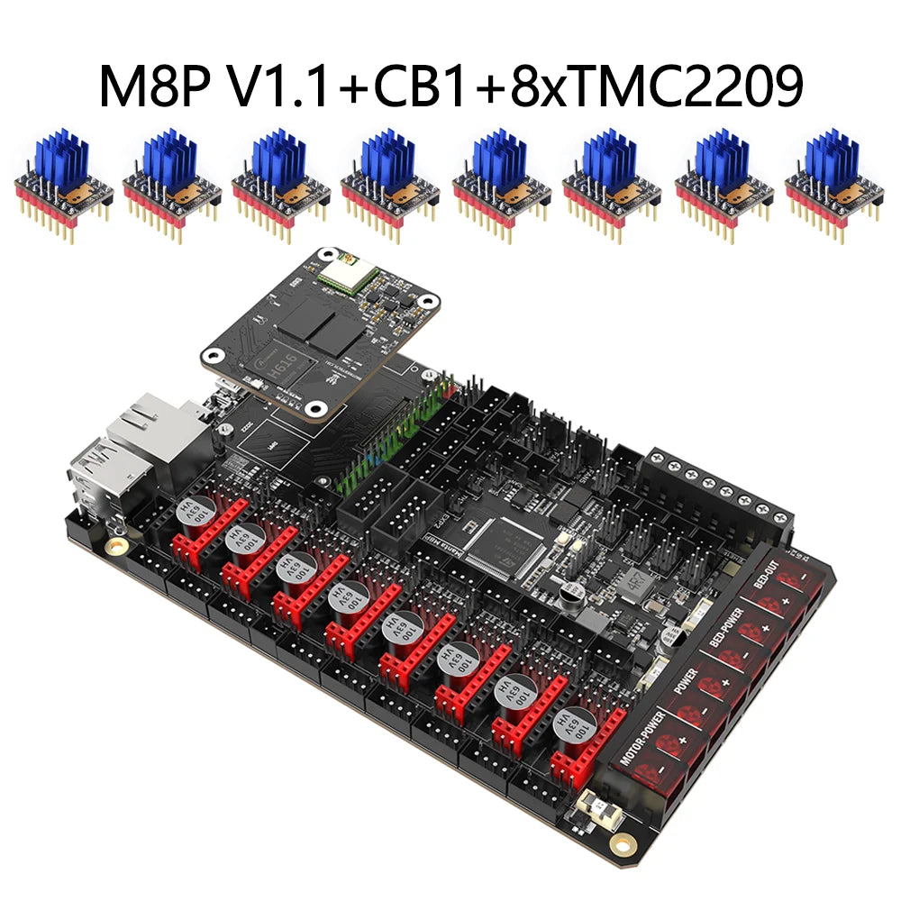 BIGTREETECH Manta M4P M5P M8P Motherboard 32-Bit For TMC2209 CB1 Raspberry Pi CM4 Klipper Ender 3 Voron 3D Printer HDMI5 Screen