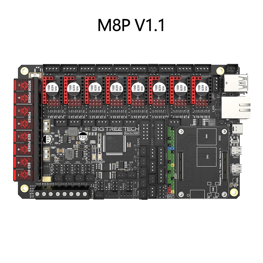 BIGTREETECH Manta M4P M5P M8P Motherboard 32-Bit For TMC2209 CB1 Raspberry Pi CM4 Klipper Ender 3 Voron 3D Printer HDMI5 Screen